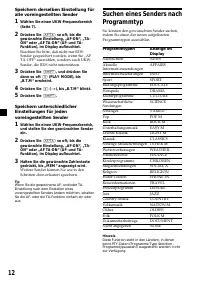 Страница 12