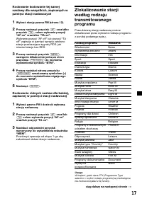 Страница 101