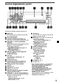Страница 131