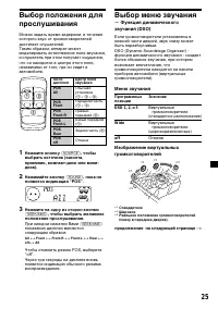 Страница 193