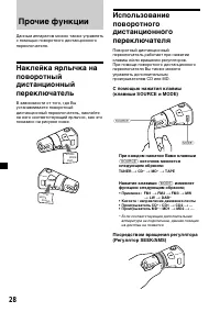 Страница 196