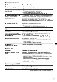 Страница 209
