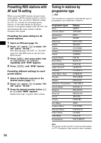 Страница 14