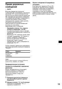 Страница 155