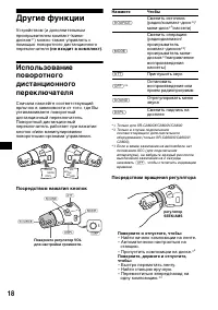 Страница 158