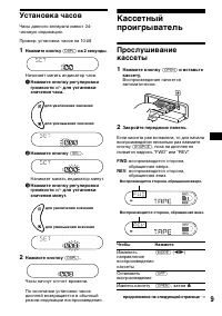 Страница 33