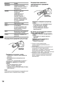 Страница 38