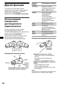 Страница 40