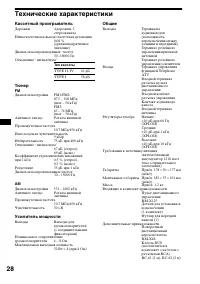 Страница 54