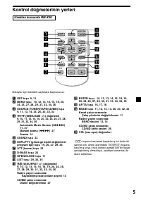Страница 131