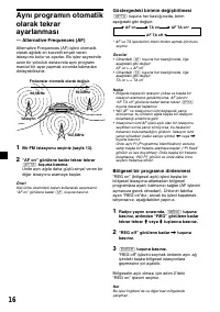 Страница 142