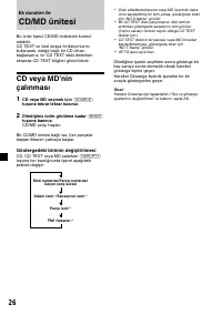 Страница 152