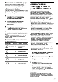 Страница 201
