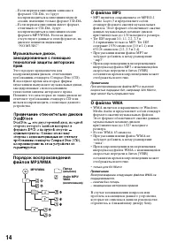 Страница 14