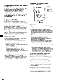 Страница 28