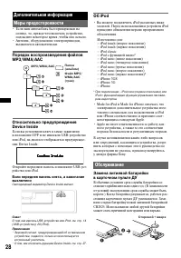 Страница 28
