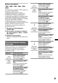 Страница 35
