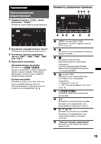 Страница 19
