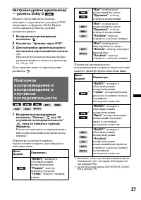 Страница 27