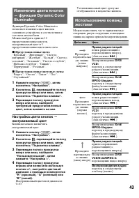 Страница 43
