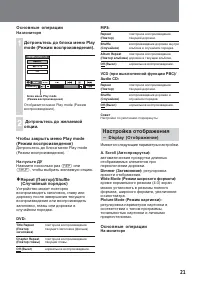 Страница 77
