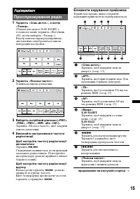 Страница 101