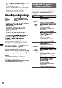 Страница 122