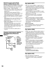 Страница 158