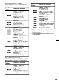 Страница 25