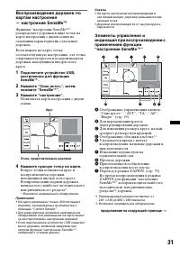 Страница 31