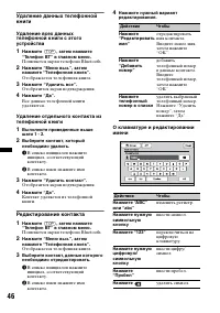 Страница 46