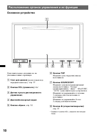 Страница 10