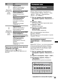 Страница 103