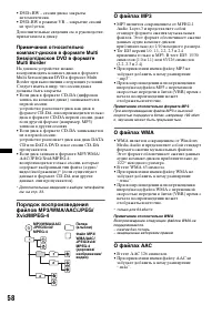 Страница 58