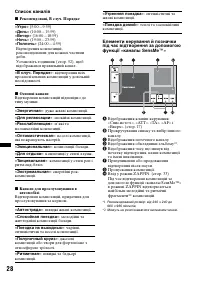Страница 96
