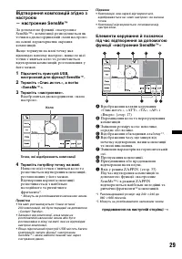 Страница 97
