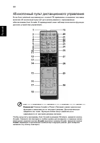 Страница 64