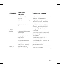 Страница 103