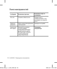 Страница 92