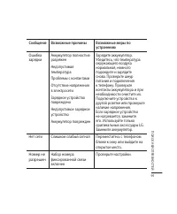 Страница 93