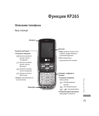 Страница 17