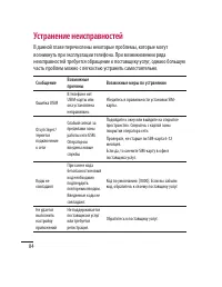 Страница 86