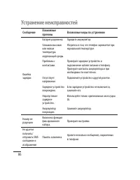 Страница 88