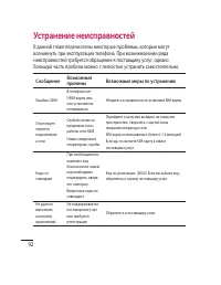 Страница 94