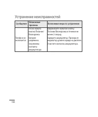 Страница 104