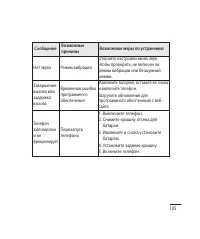 Страница 107