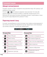 Страница 130