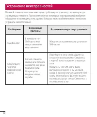 Страница 94