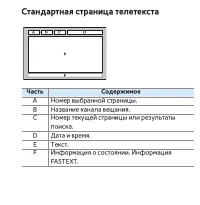 Страница 1006