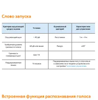 Страница 660